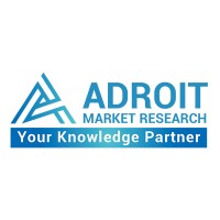 Adroit Market Research Logo