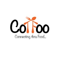 Cotfoo - Connecting thru Food Logo
