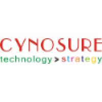 Cynosure Technologies Pvt Ltd Logo