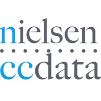 Nielsen-CCData Media Research Services Co., Ltd Logo