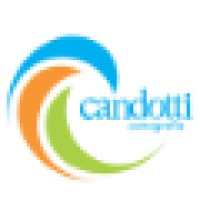 Candotti Cenografia Logo
