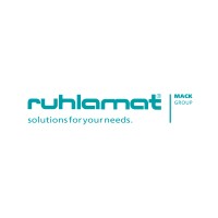 ruhlamat Automation Technologies (Suzhou) Co., Ltd Logo