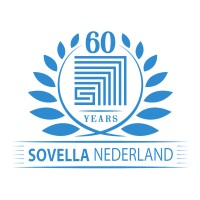 Sovella Nederland BV Logo