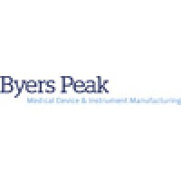 Byers Peak Logo