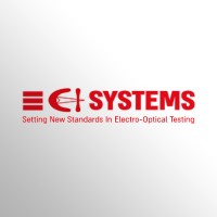 CI Systems Logo
