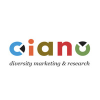 Ciano Group Logo
