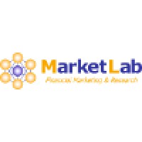 MarketLab - Financial Marketing & Research Logo