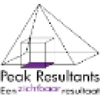 Peak Resultants Logo