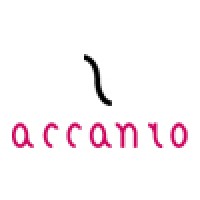 Accanto Creativos Logo