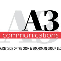 A3 Communications, Inc. Logo