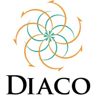 Diaco El Salvador Logo