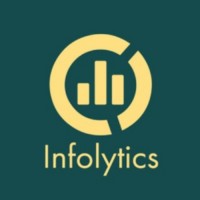 Infolytics SA (Zoho Partner) Logo