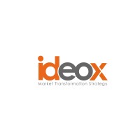 ideox Logo