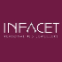 Infacet Personalised Jewellers Logo