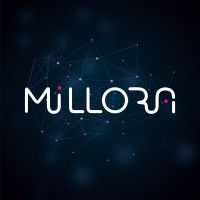 Milloramex Logo