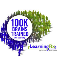 LearningRx Knoxville Logo