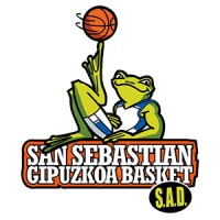 DONOSTI GIPUZKOA BASKET 2001 SKE SAD Logo