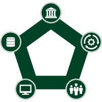 Penta Intelligence Aps Logo