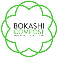 BokashiCompost.be Logo