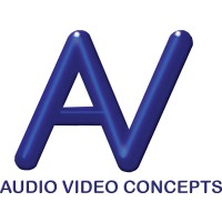 Audio Video Concepts Inc. Logo