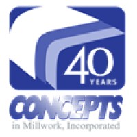 CONCEPTS IN MILLWORK Logo