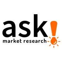 ask!pesquisa Logo