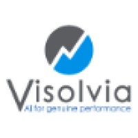 Visolvia AB Logo