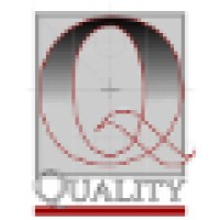 Quality College Ltda. Logo