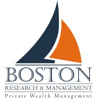 Boston Research and Management Logo