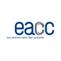 euro advanced carbon fiber composites GmbH Logo