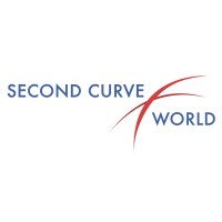 Second Curve World LTD Logo