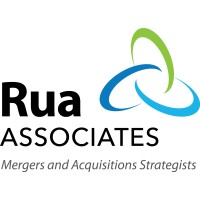 Rua Associates Logo