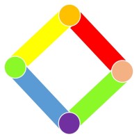 MainSail Development Logo