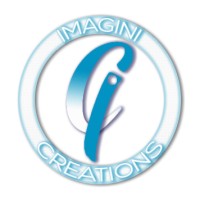Imagini Creations Logo