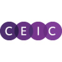 CEIC Data Logo