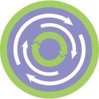ReCommitted Supplies Co. Logo