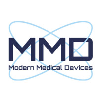Modern Medical Devices Logo
