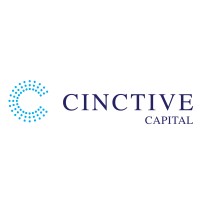 Cinctive Capital Logo
