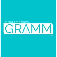 GRAMM | Towards liberated, innovative & human organizations Logo