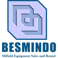 Besmindo Group Logo