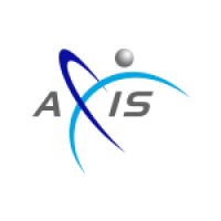 AXIS Group Int. Logo