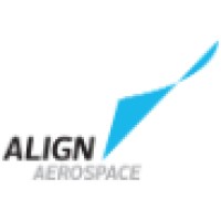 Align Aerospace, an AVIC International Company Logo