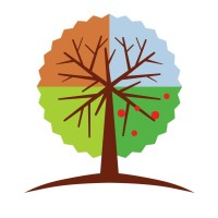 THRIVE SOLUÇÕES EMPRESARIAIS Logo