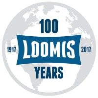 Loomis Products Company Logo
