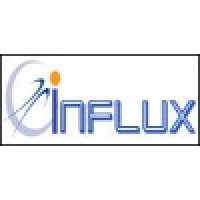 Influx ERP Solutions Pvt Ltd Logo