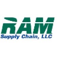 RAM Supply Chain, LLC Logo