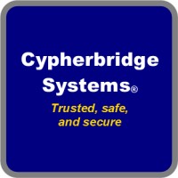 Cypherbridge Systems Logo