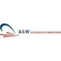 Altenburg & Wymenga ecologisch onderzoek Logo
