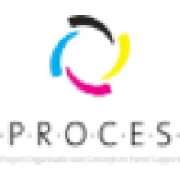 PROCES Drones Logo