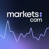 Markets.com Logo